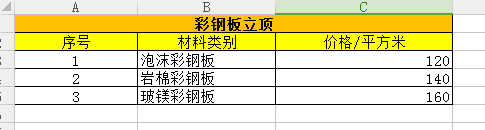 彩钢板立顶价格