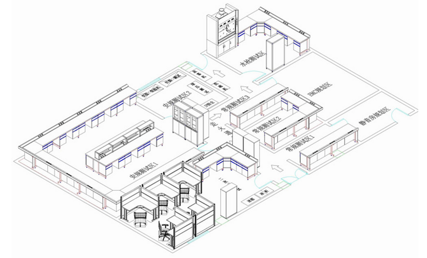 制药厂实验室规划方案