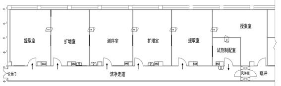 基因实验室平面图